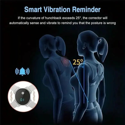 Smart Posture Corrector with Vibration Reminder