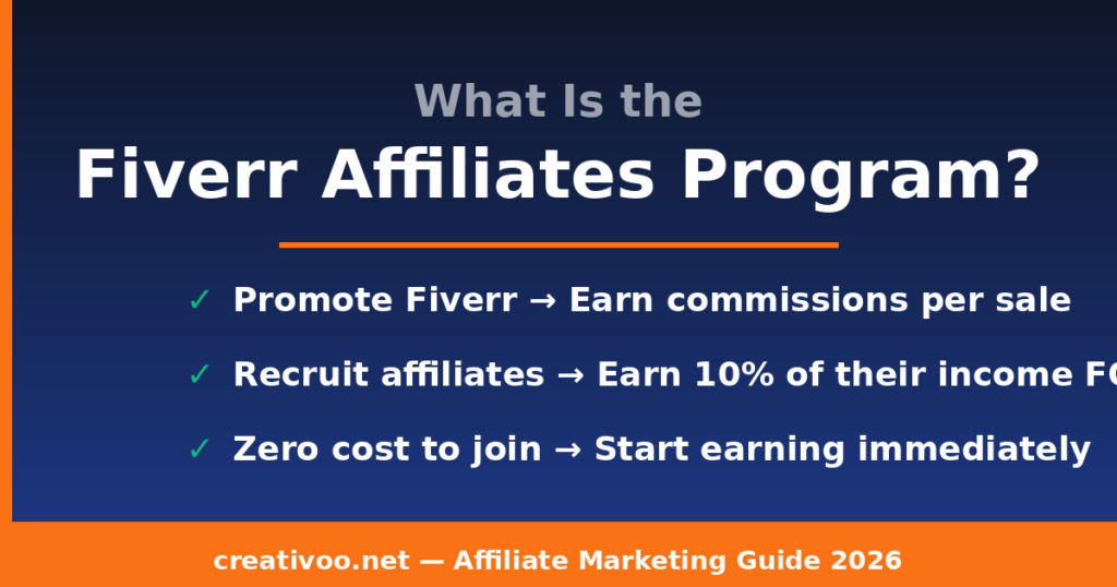 fiverr img1 what is program